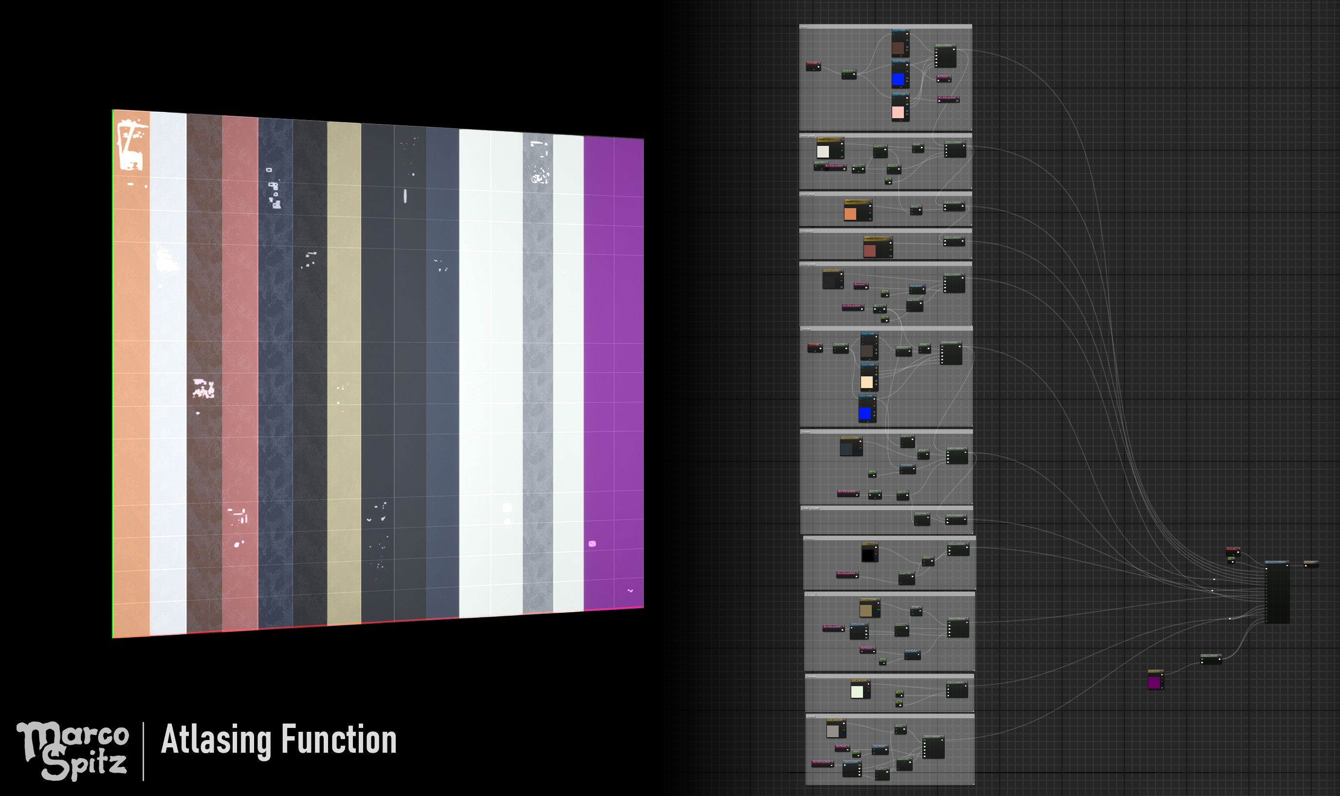 Excavator model demonstrating atlasing function with second UV channel